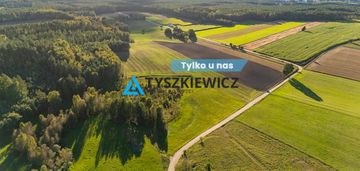 Wyjątkowa oferta działki siedliskowej w miejscowoś