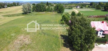 Działka w glinczu blisko s6, wz w trakcie, 1020 m2