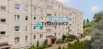 Mieszkanie z potencjałem -stwórz je od nowa.