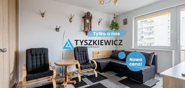 Super mieszkanie w dobrej cenie i lokalizacji !