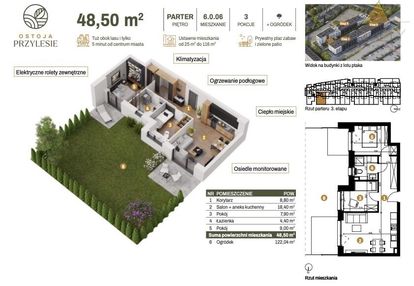 Optymalne mieszkanie 3 pokojowe z ogródkiem 122 m2!