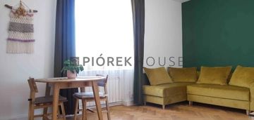 2-pokojowe mieszkanie na targówku