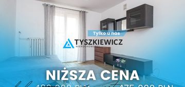 Zainwestuj lub zamieszkaj. kartuska w dobrej cenie