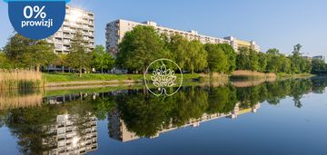 Widokowe 2 pokoje | 3.pietro | balkon 8m2 | brda