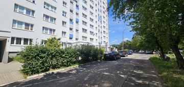 3-pokojowe mieszkanie poznań os. czecha ii piętro