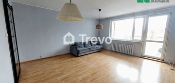 2 pokoje | spokojna okolica | duży balkon
