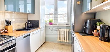 3 pokoje | 67,5 m² | pełen rozkład | balkon |wrocław- krzyki – huby |