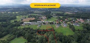 Działka budowlano-leśna. siepraw.