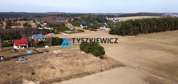 Działka budowlana pod mpzp, droga gminna