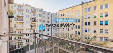 Mieszkanie/lokal na świętojańskiej