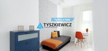 Mieszkanie 5 pokojowe gdańsk piecki-migowo