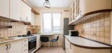 2-pokojowe mieszkanie na śródmieściu