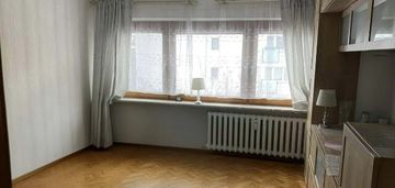 3-pokojowe mieszkanie na włochach