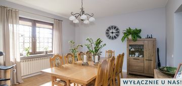Dom w jabłonnej  z wynajętą halą-20 min do centrum
