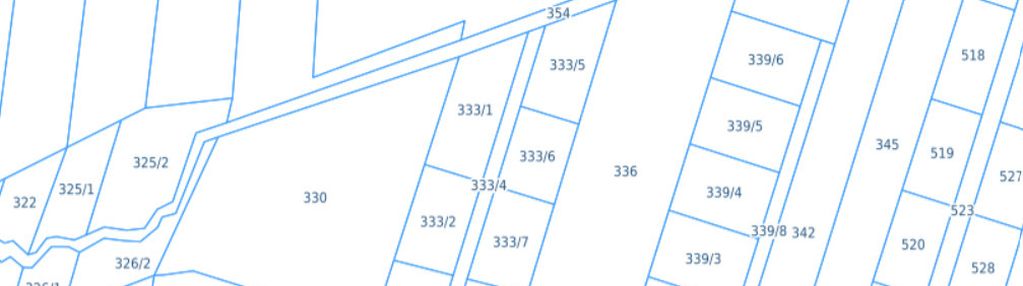 Działki na sprzedaż