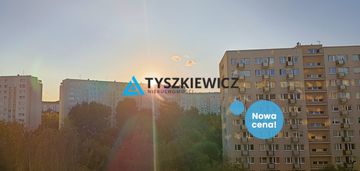 Świetna lokalizacja, blisko morza