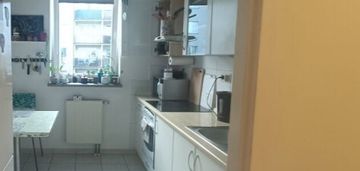 2-pokojowe mieszkanie na białołęce