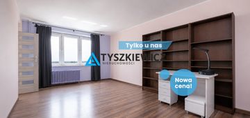 Gdańsk śródmieście dwa pokoje