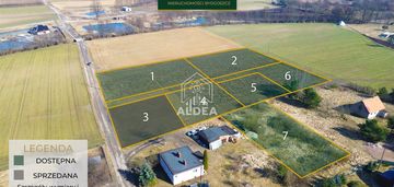 Działki budowlane w złejwsi małej|bezterminowe wz