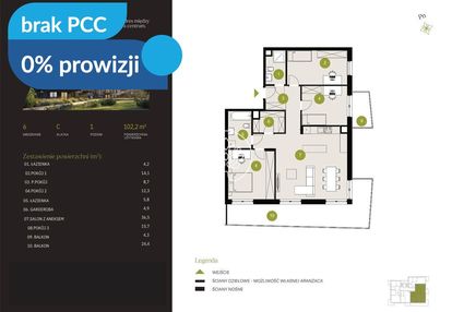 Kameralne czyżkówko- 0% prowizji
