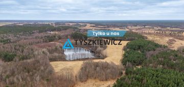 Atrakcyjna działka rolna o powierzchni 7,7072.