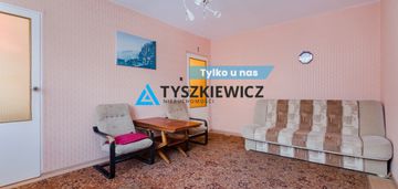 Gdynia witomino mieszkanie z potencjałem