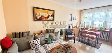 2-pokojowe mieszkanie–bytom, blisko parku kachla