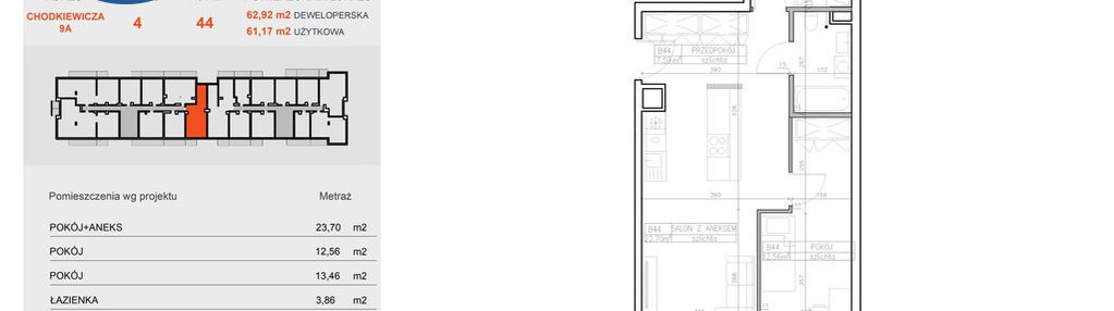 Dzielnica muzyczna - apartament na symfonii
