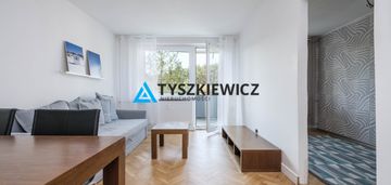 Dwa pokoje blisko opery leśnej