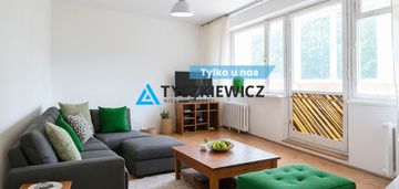 Dwa pokoje żabianka - inwestycyjne