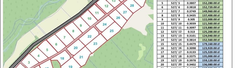 Działki pod lasem makowa gmina fredropol