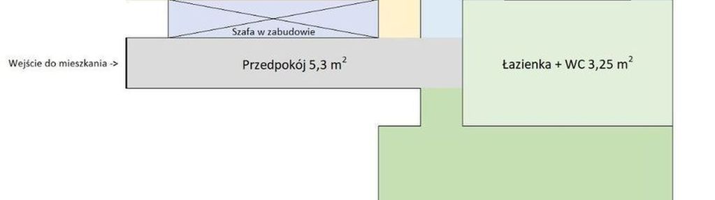 Okolice ul. stawowej