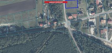 Na sprzedaż działka w atanazynie