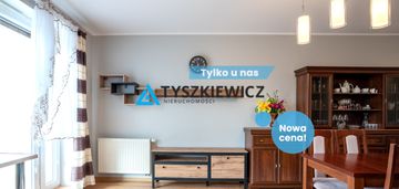 Słoneczne, gotowe do wprowadzenia