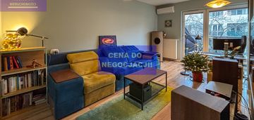 2 pokoje | 50m2 | grochów | ul. czapelska | metro