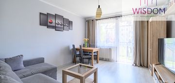 2 pokoje | 43,5 m²  | niski czynsz | olsztyn