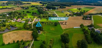 Działka w szemudzie produkcyjno-usługowa!