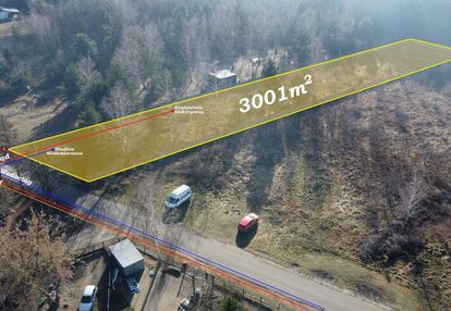 Ogrodzona działka z mediami