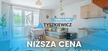 Gdańsk siedlce komfortowe 40,6 m² idealne na start