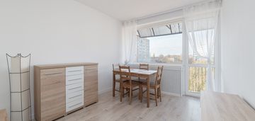 2 pok do wynajęcia łódź dąbrowa