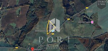 Działka rolna z pozwoleniem na budowę.