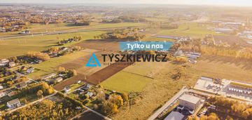 Działka pod zabudowę mieszkaniową i usługową, mpzp