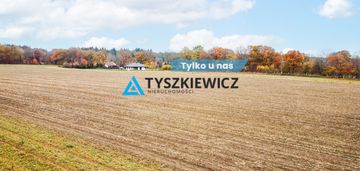 Działka szczenurze  gmina wicko