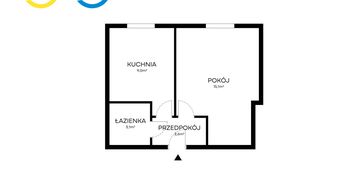 Funkcjonalny układ | spokojna część wrzeszcza