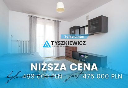 Zainwestuj lub zamieszkaj. kartuska w dobrej cenie