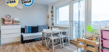 Gdańsk zaspa 2 pok. doskonała inwestycja.