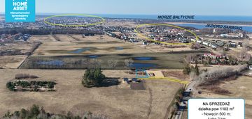 Działki mieszkaniowe blisko łeby – mpzp