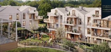 Nowe 2 pokoje na kameralnym osiedlu na brętowie