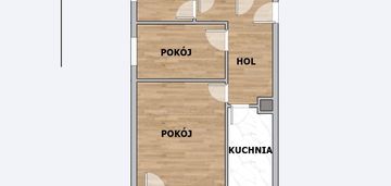 3 pokoje i osobna kuchnia. mistrzejowice, piastów.