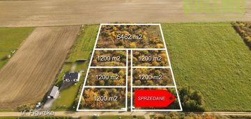 Działki budowlane / 1200m2 / żuraw, gm. janów